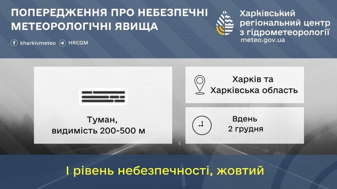 Вдень 2 грудня на Харківщині прогнозують туман