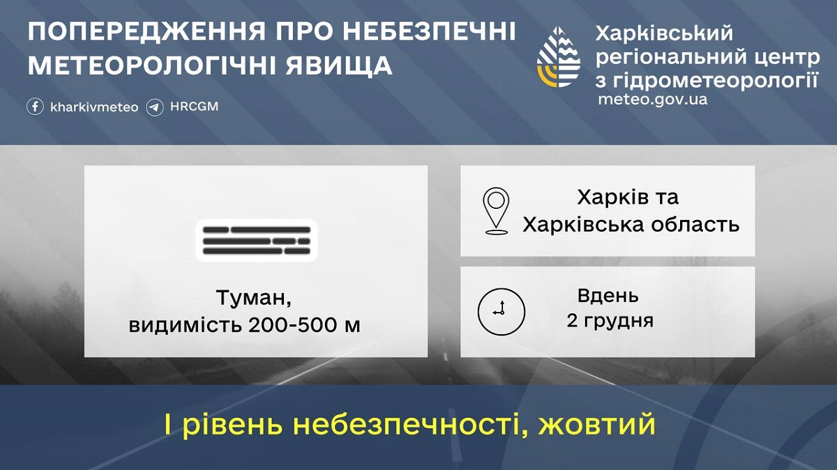 Вдень 2 грудня на Харківщині прогнозують туман