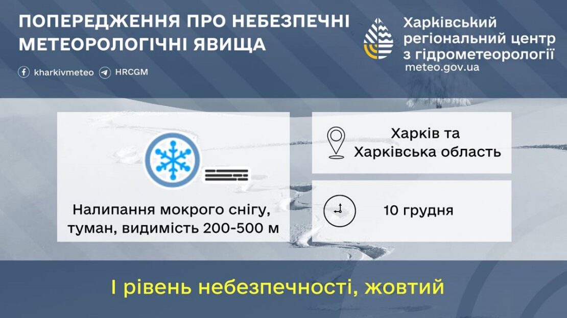 На Харківщину насувається негода