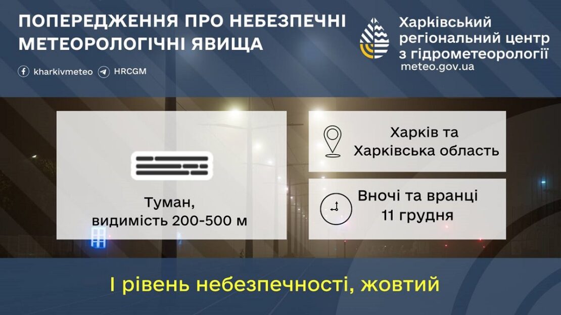 Синоптики попереджають жителів Харківщини про туман