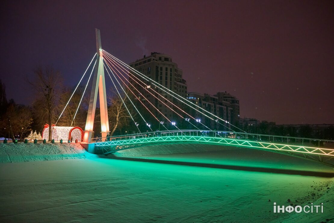 Погода у Харкові на сьогодні, 15 січня