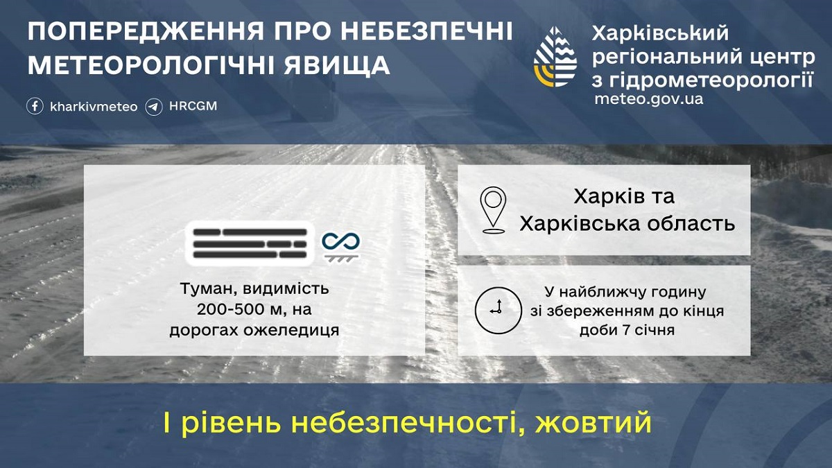 У Харкові та області прогнозують туман та ожеледицю