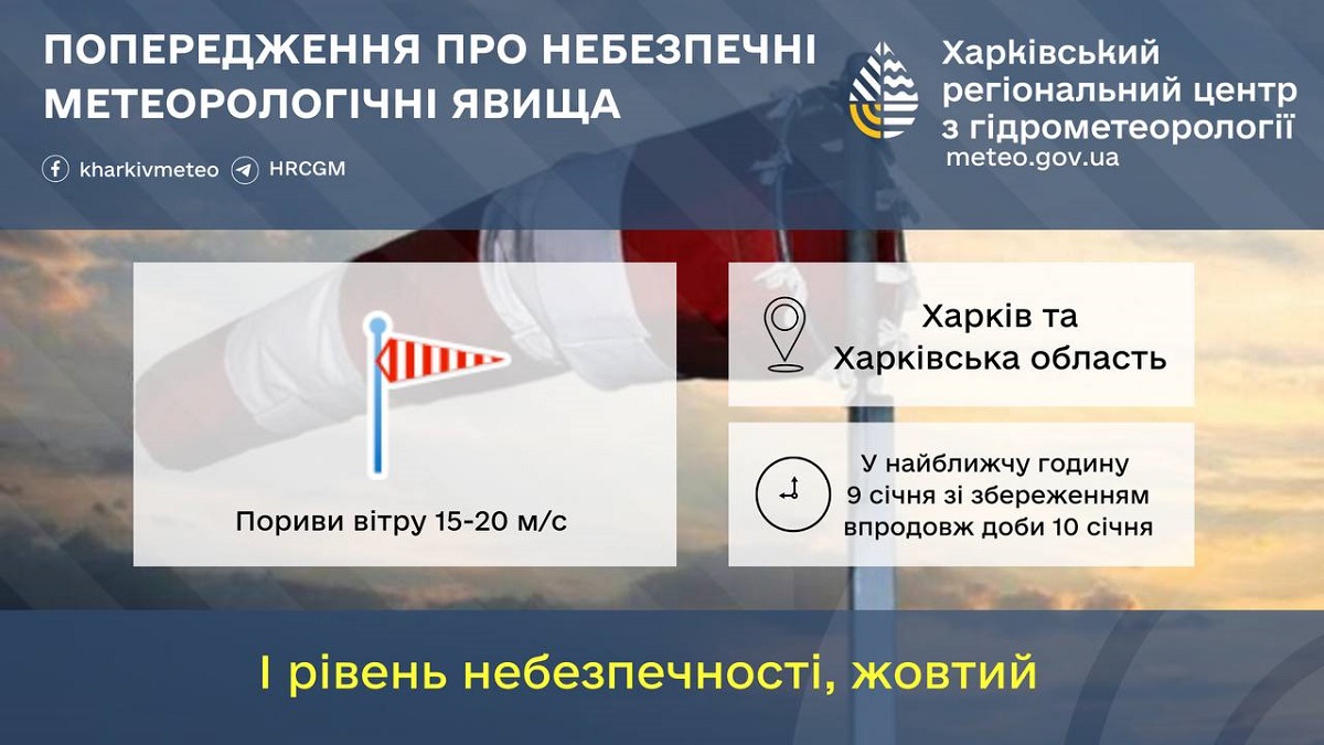 У найближчі дні на Харківщині очікується нестабільна погода з сильними вітрами