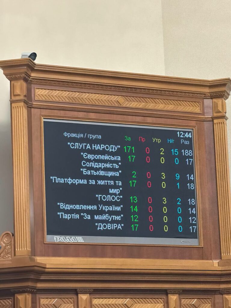 Михайло Федоров — новий міністр оборони України