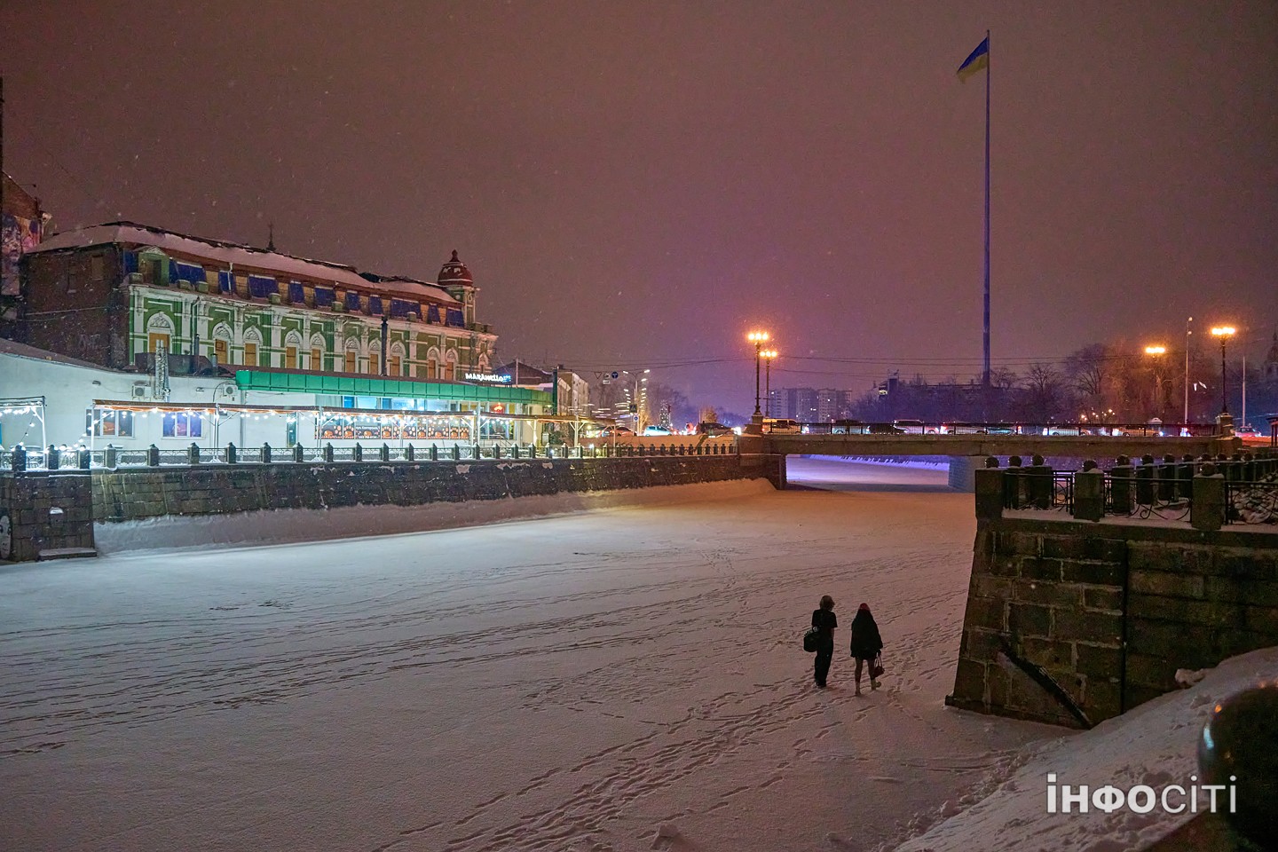Прогноз погоди у Харкові на 19 лютого 2026 року