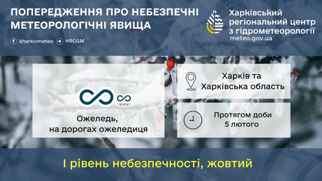 Водіїв Харківщини попереджають про ожеледицю на дорогах