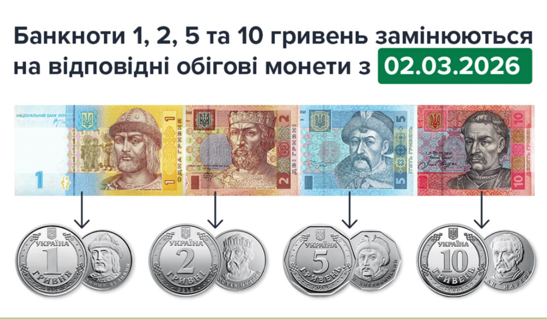 В Україні вилучають з обігу дрібні банкноти