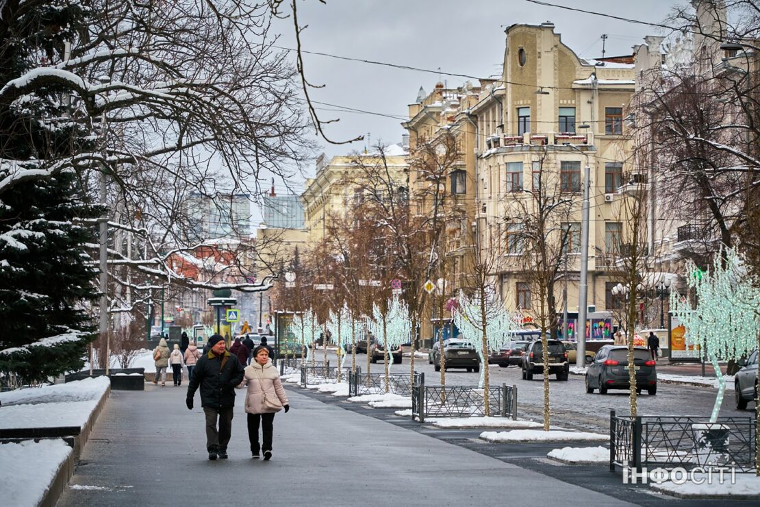 Прогноз погоди у Харкові на 10 лютого 2026 року