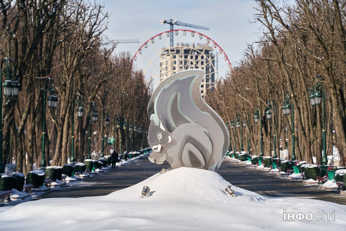 Прогноз погоди у Харкові на 25 лютого 2026 року