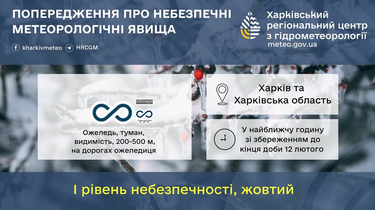 У Харківській області небезпечні метеорологічні явища