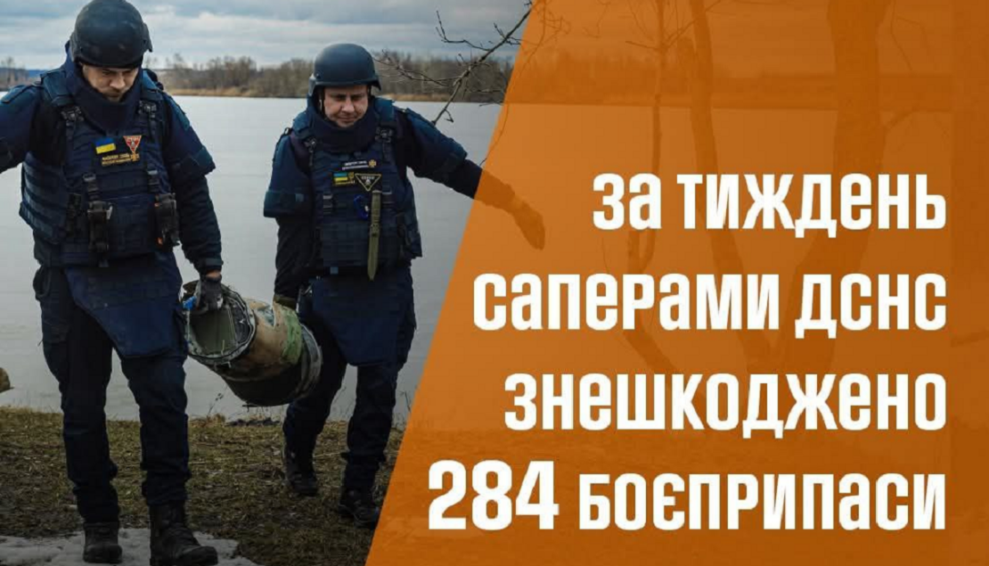 Піротехнічні підрозділи ДСНС продовжують розміновувати Харківщину