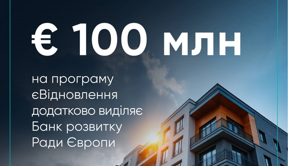 100 млн євро додатково на програму єВідновлення виділив ЄБРР