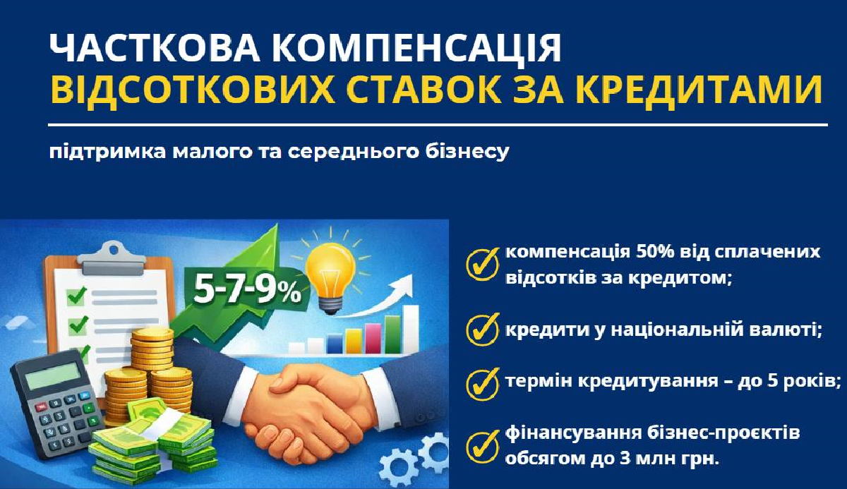 Підприємці можуть отримати фінансову підтримку від міської влади Харкова