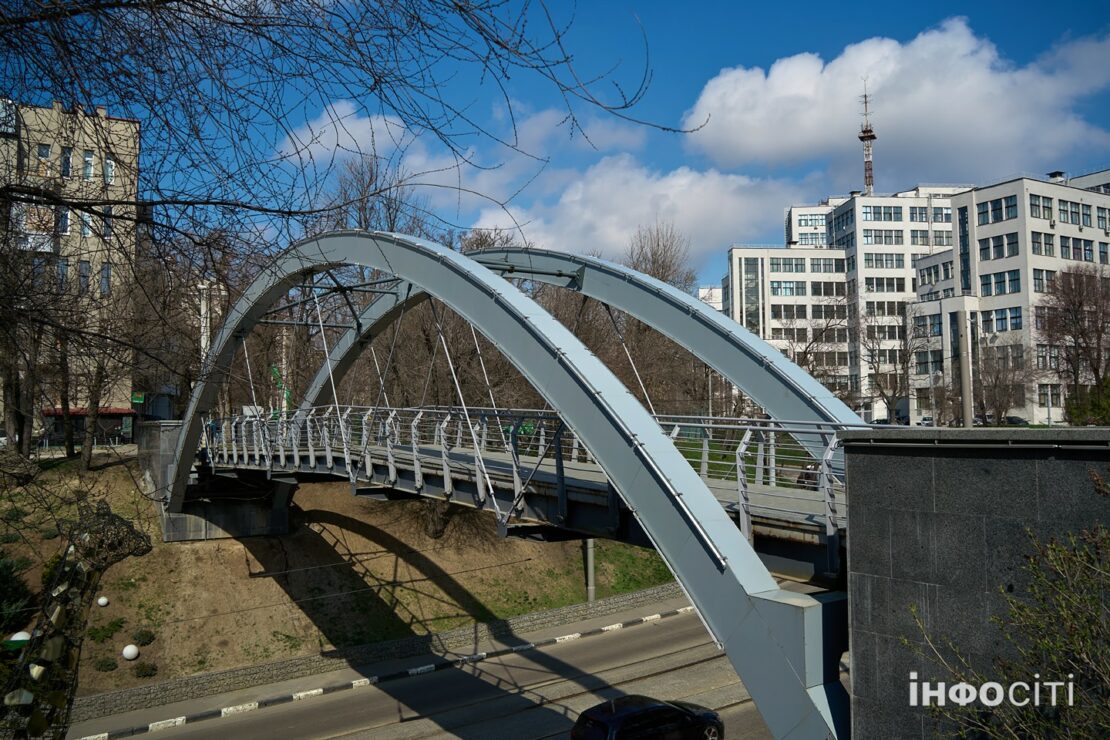 Прогноз погоди у Харкові на 15 квітня 2026 року