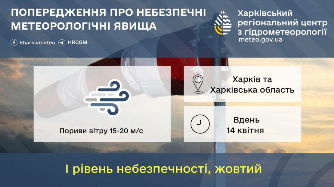 Завтра на Харківщині прогнозують сильний вітер
