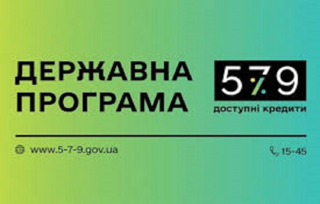 За тиждень в Україні підприємці оформили 789 нових кредитів
