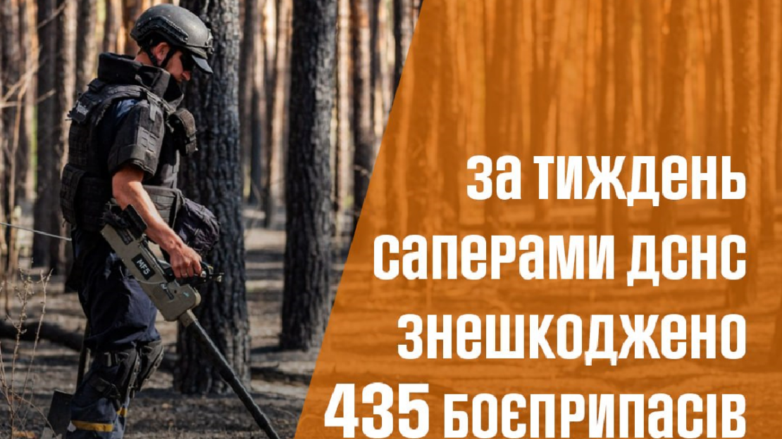 Протягом тижня сапери ДСНС знищили на Харківщині 435 ворожих боєприпасів