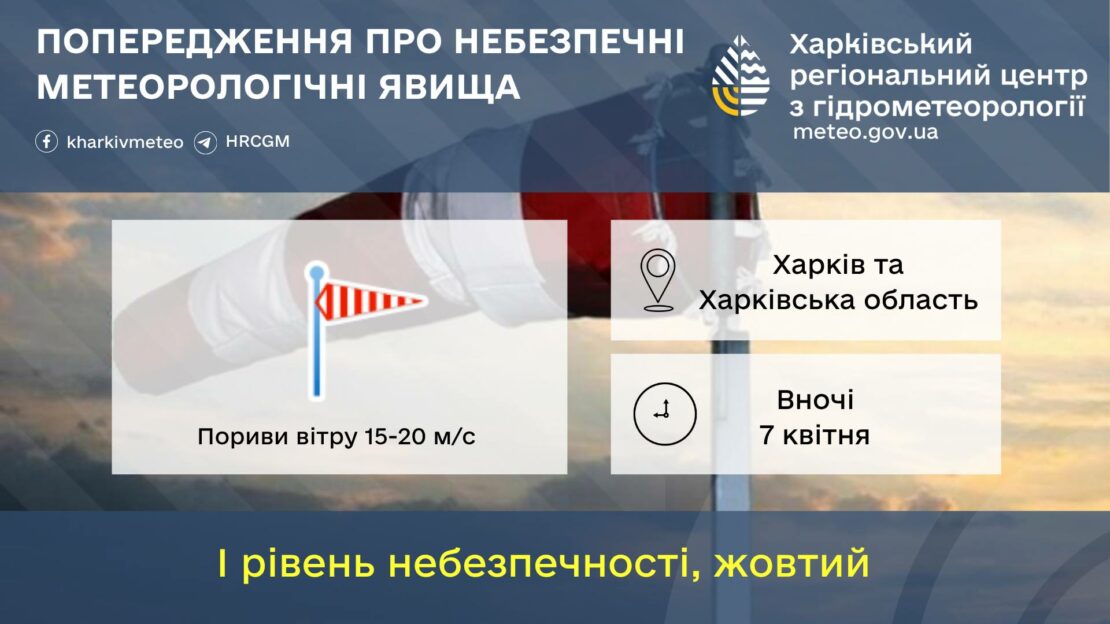 На Харківщині прогнозують нічні заморозки