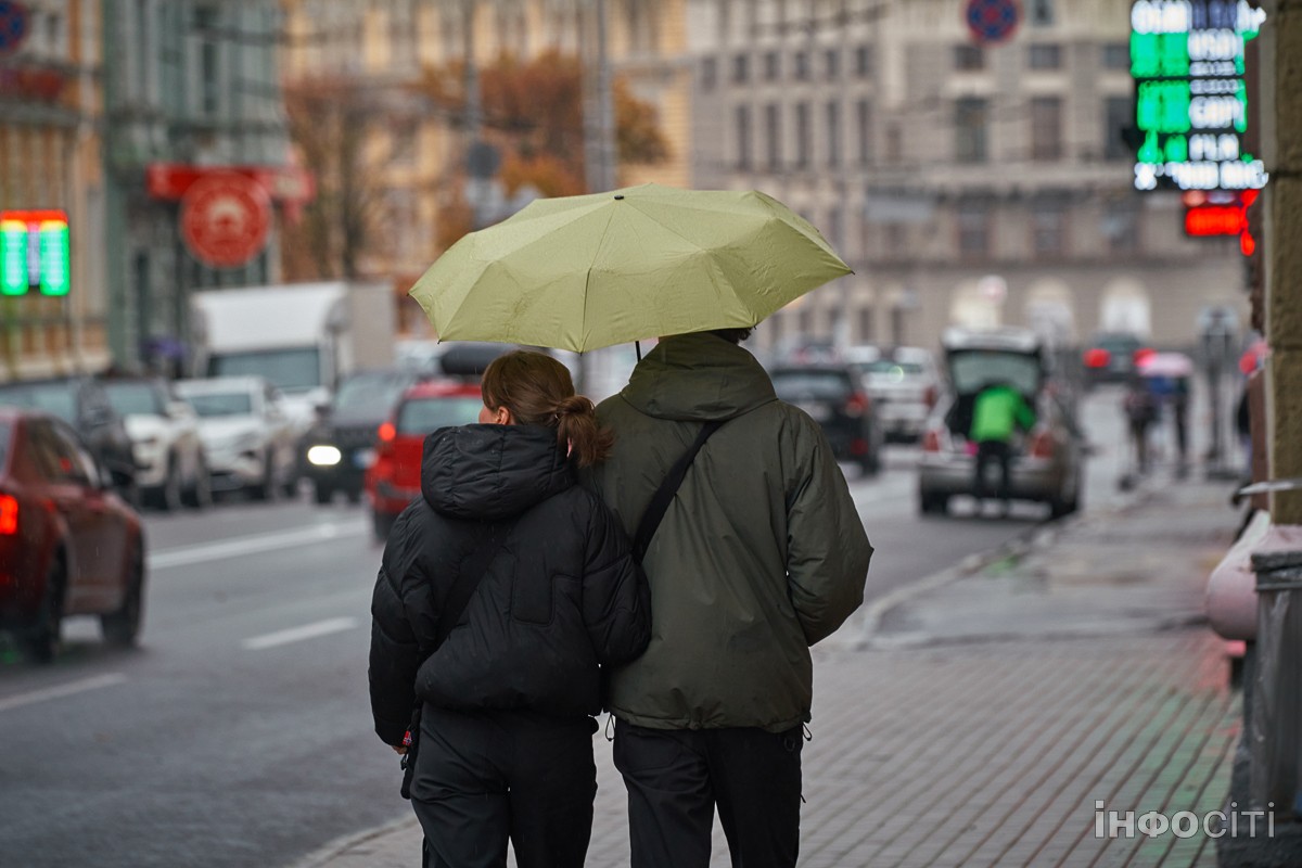 Прогноз погоди у Харкові та області на середу, 22 квітня
