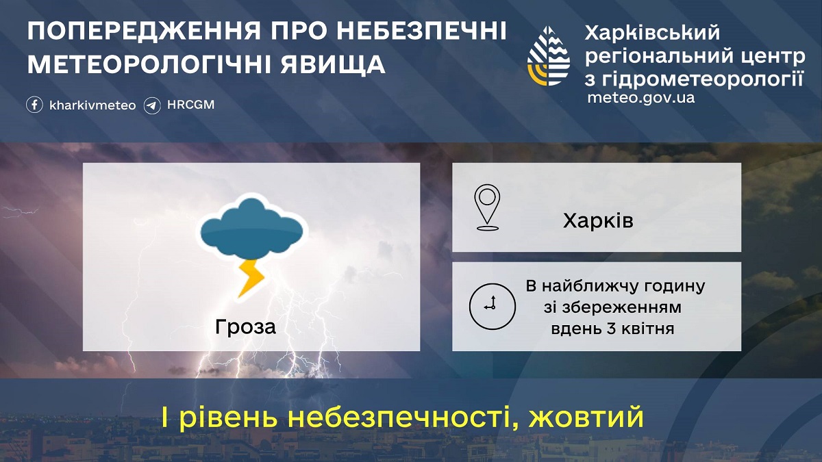 Синоптики попередили про грозу в Харкові 3 квітня