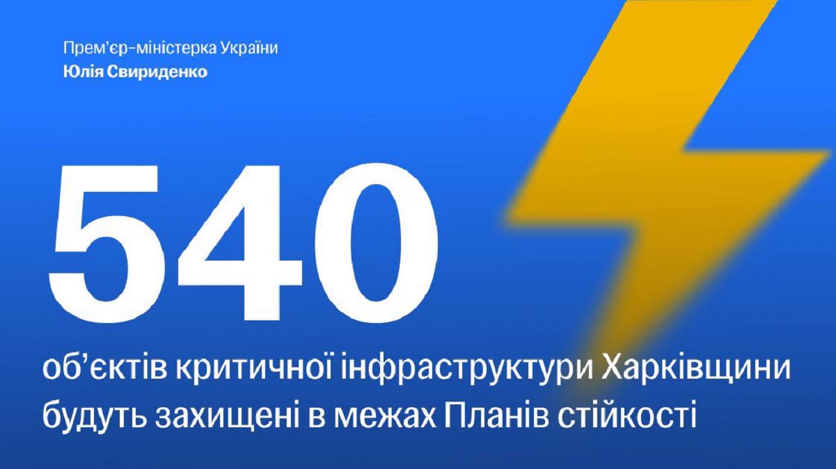 540 об'єктів критичної інфраструктури Харківщини захистять від атак рф