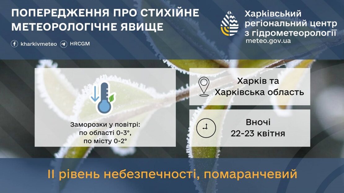 Синоптики попереджають мешканців Харківщини про заморозки у повітрі