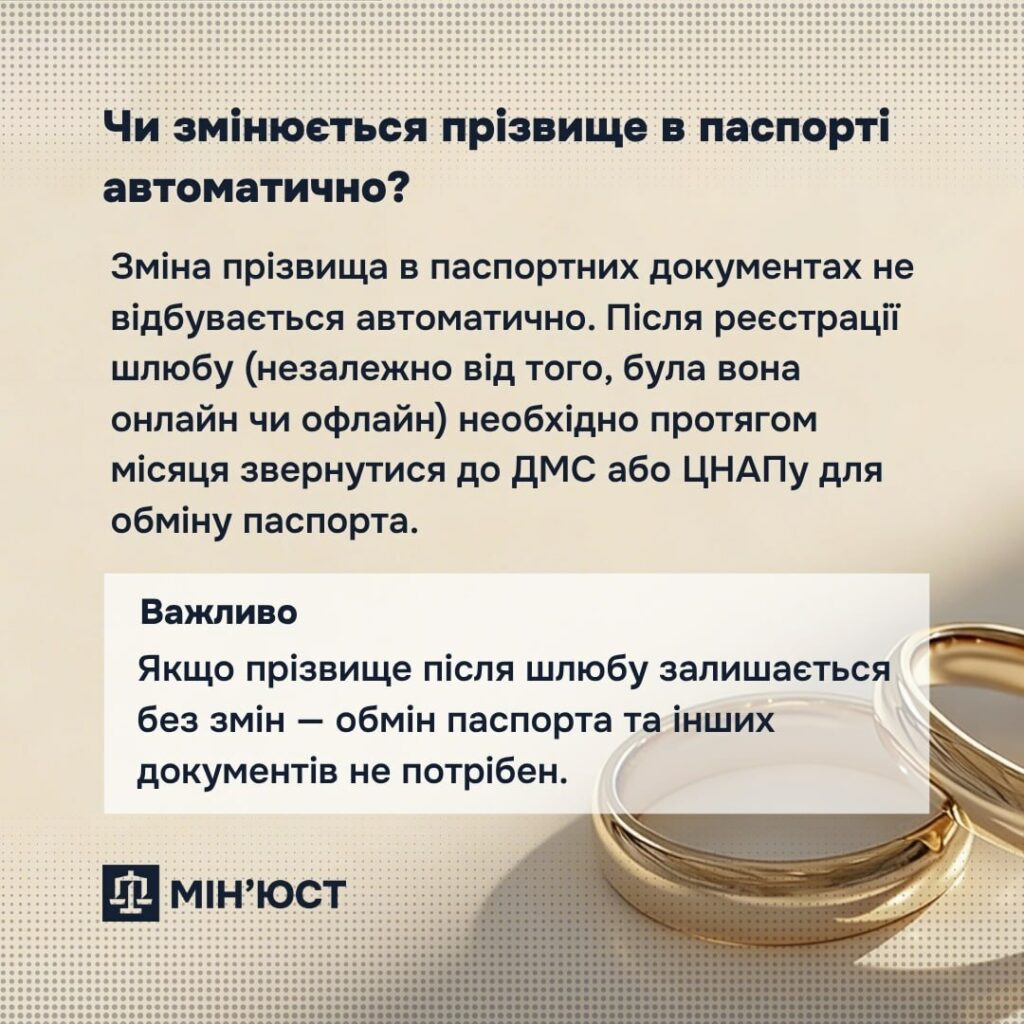 Шлюб онлайн: з початку року через Дію вже одружилися понад 15 тисяч пар