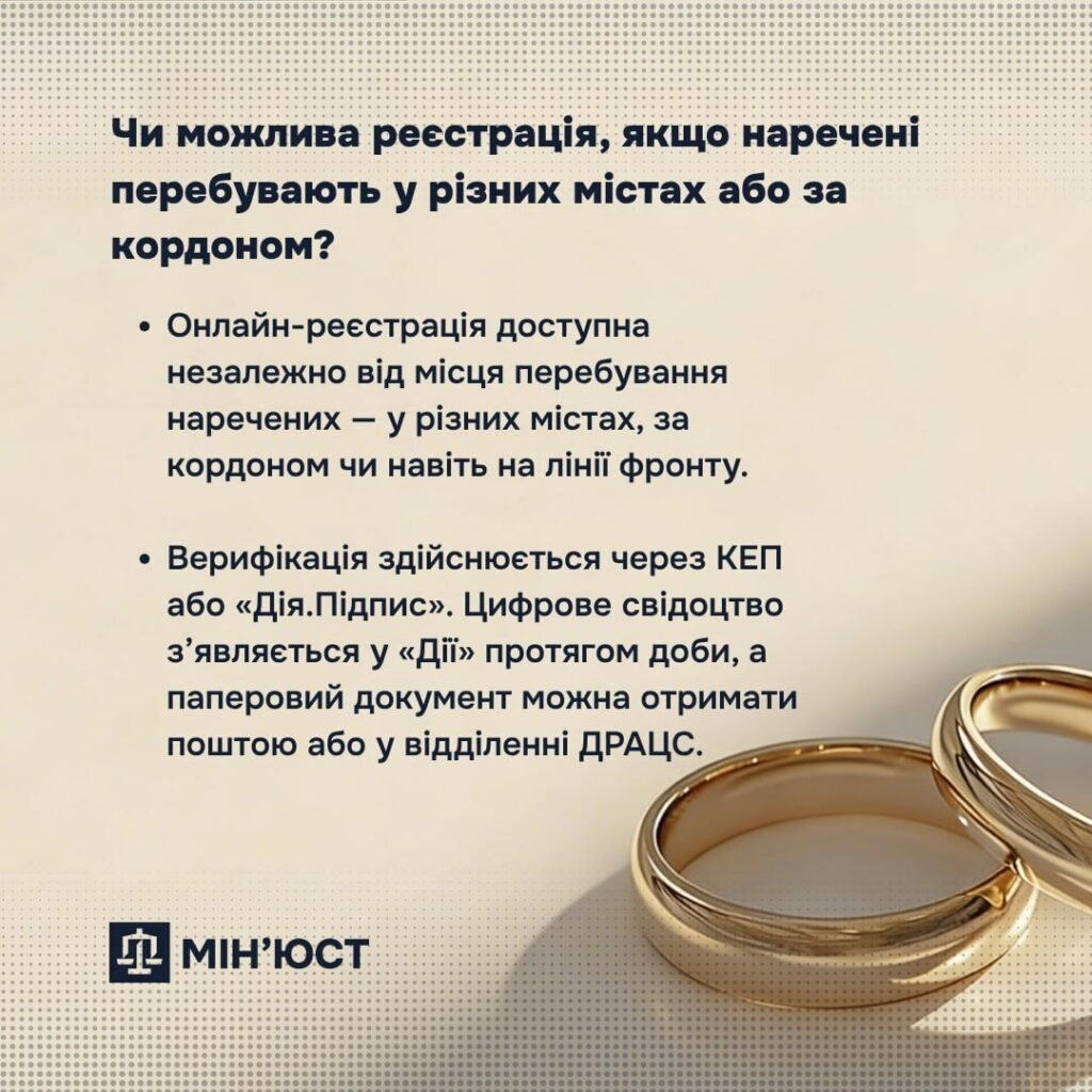 Шлюб онлайн: з початку року через Дію вже одружилися понад 15 тисяч пар