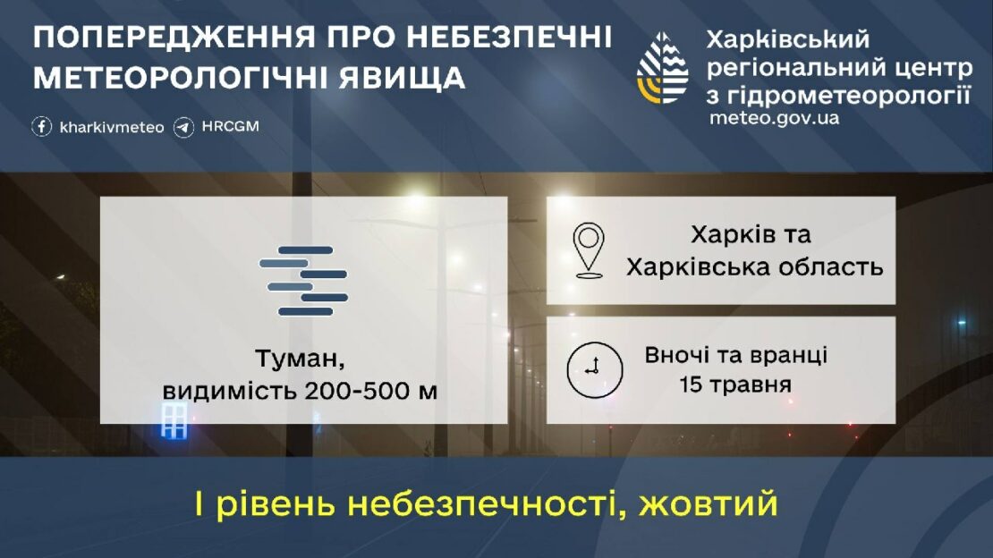 Завтра на Харківщині прогнозують туман