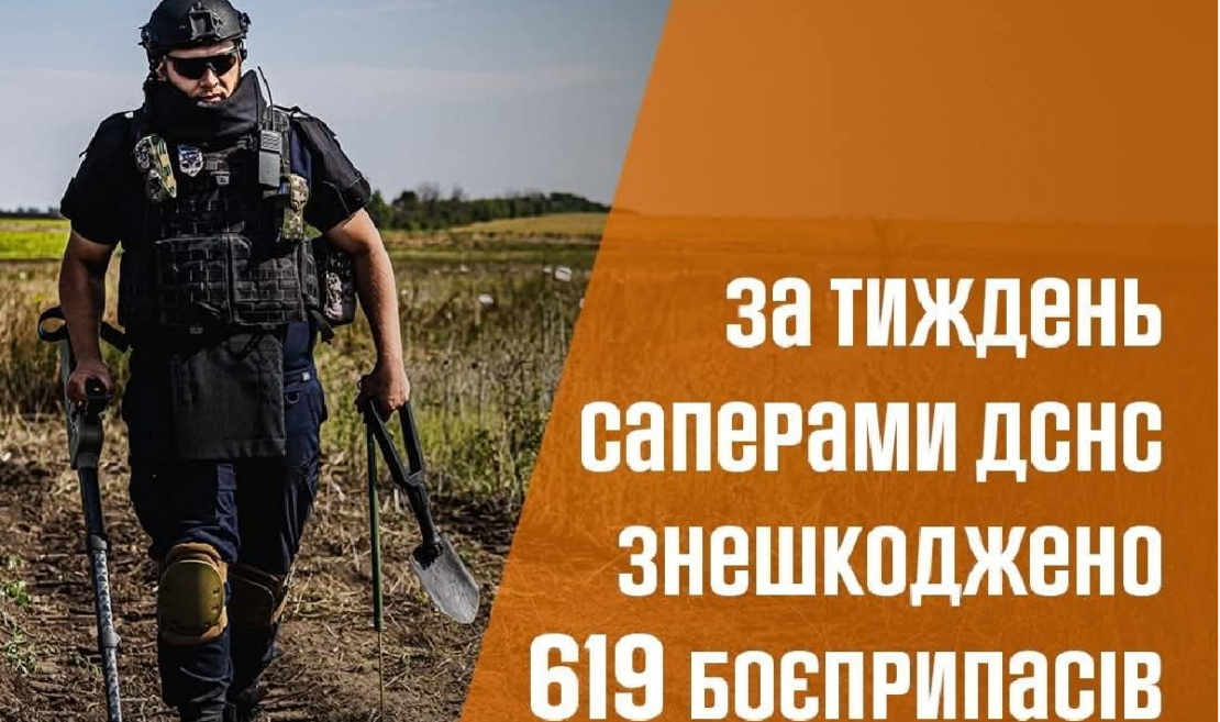 Протягом тижня на Харківщині сапери ДСНС знищили 619 ворожих боєприпасів