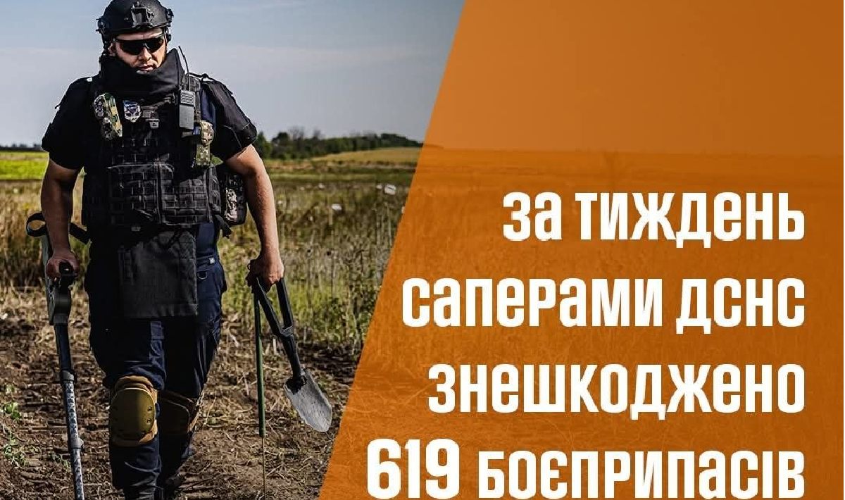 Протягом тижня на Харківщині сапери ДСНС знищили 619 ворожих боєприпасів