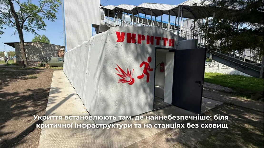 Укрзалізниця розгортає понад 800 модульних укриттів по всій країні