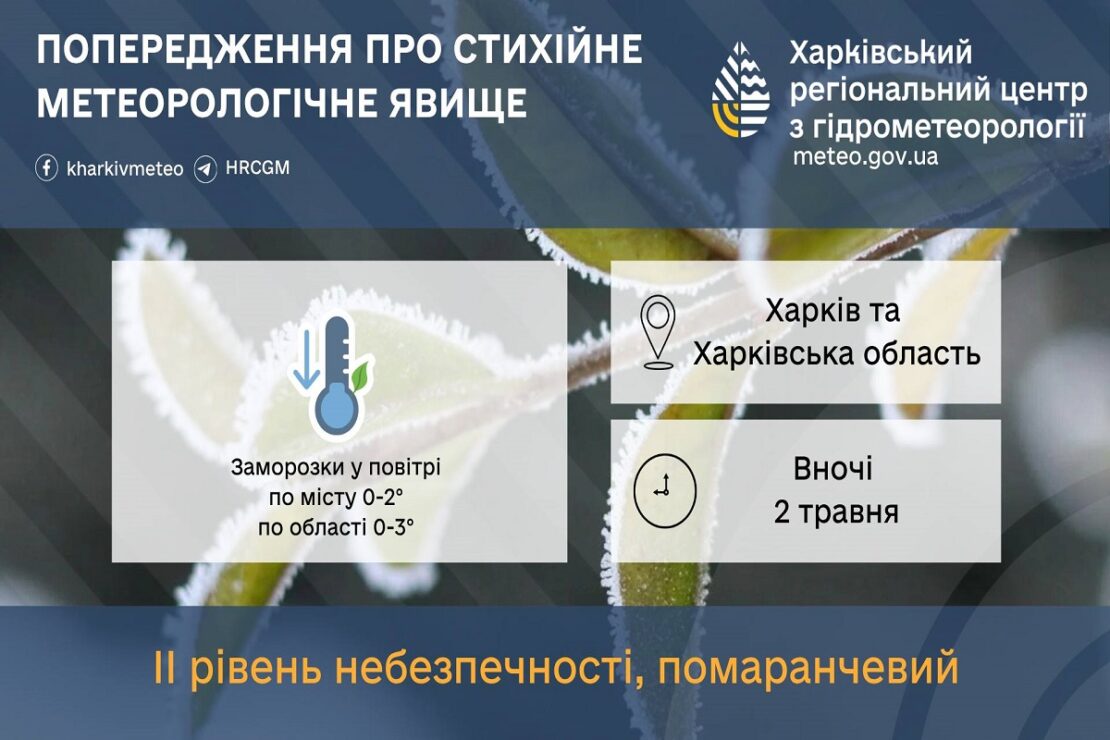 На Харківщині завтра очікуються заморозки