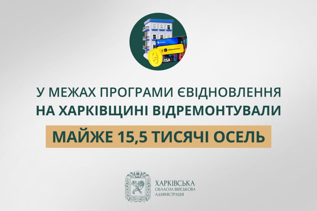 Програма єВідновлення: жителі Харківщини подали 69 306 заяв