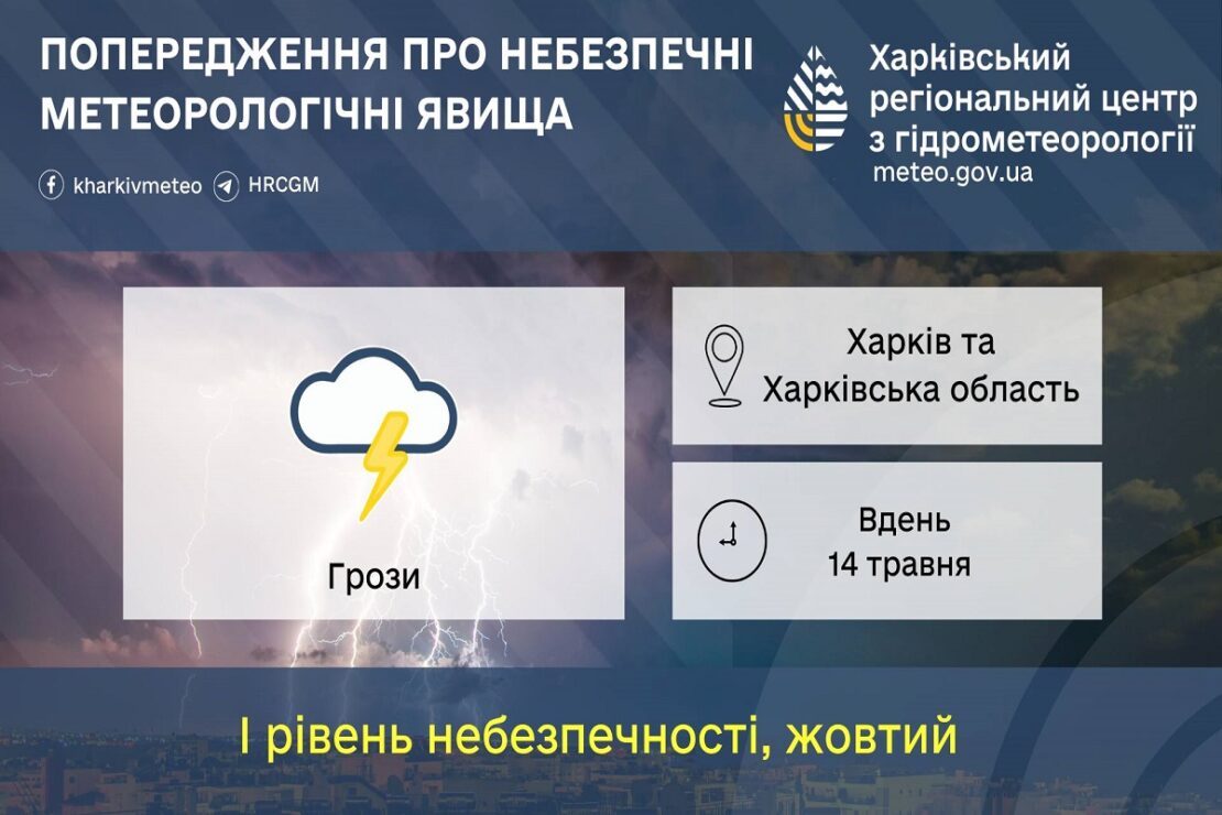 14.05.2026 у Харкові очікуються небезпечні погодні явища