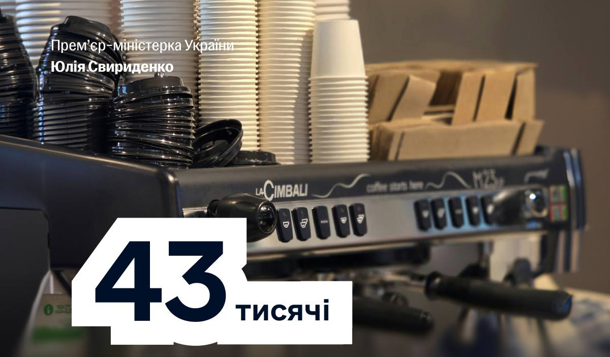 Енергопідтримка ФОП: допомогу отримали 43 тисячі підприємців