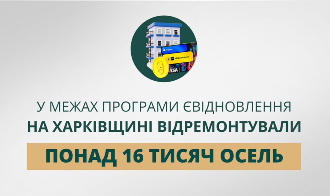 8,3 тисячі жителів Харківщини скористалися житловими сертифікатами