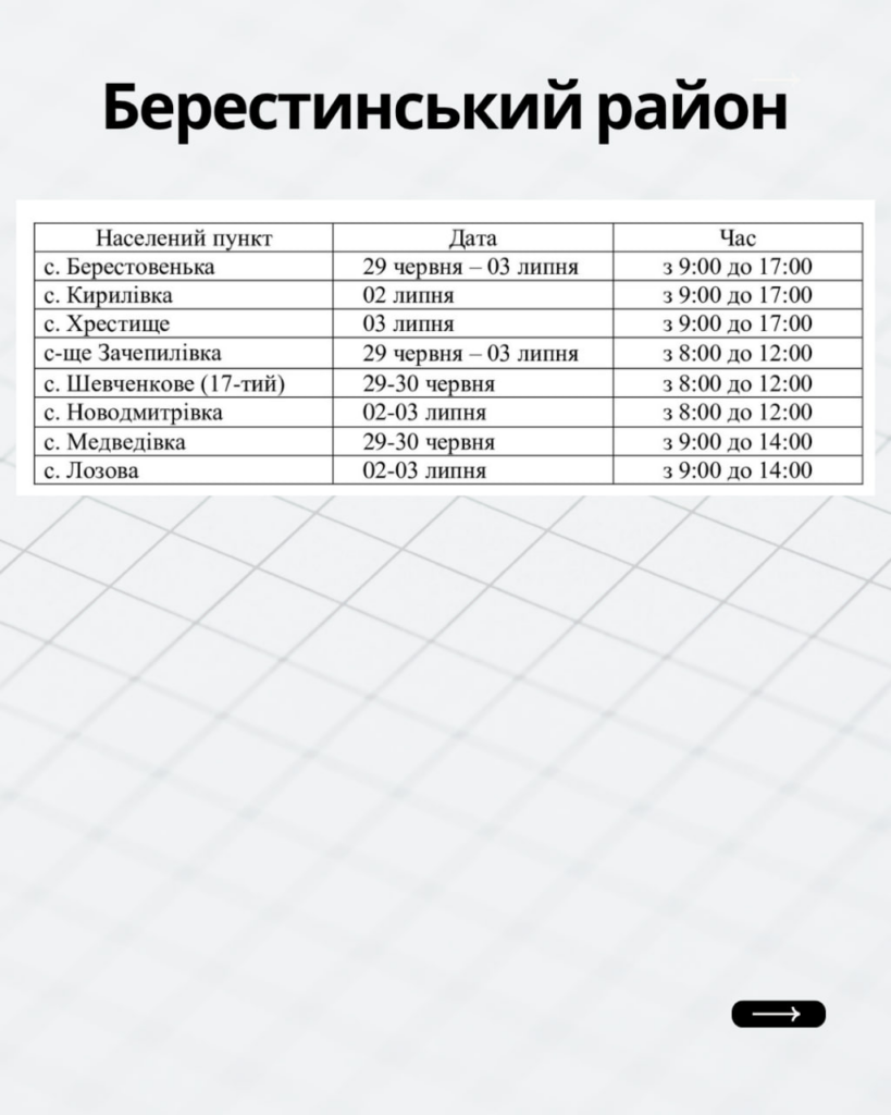 У громадах Харківщини продовжується кампанія з вакцинації домашніх тварин проти сказу