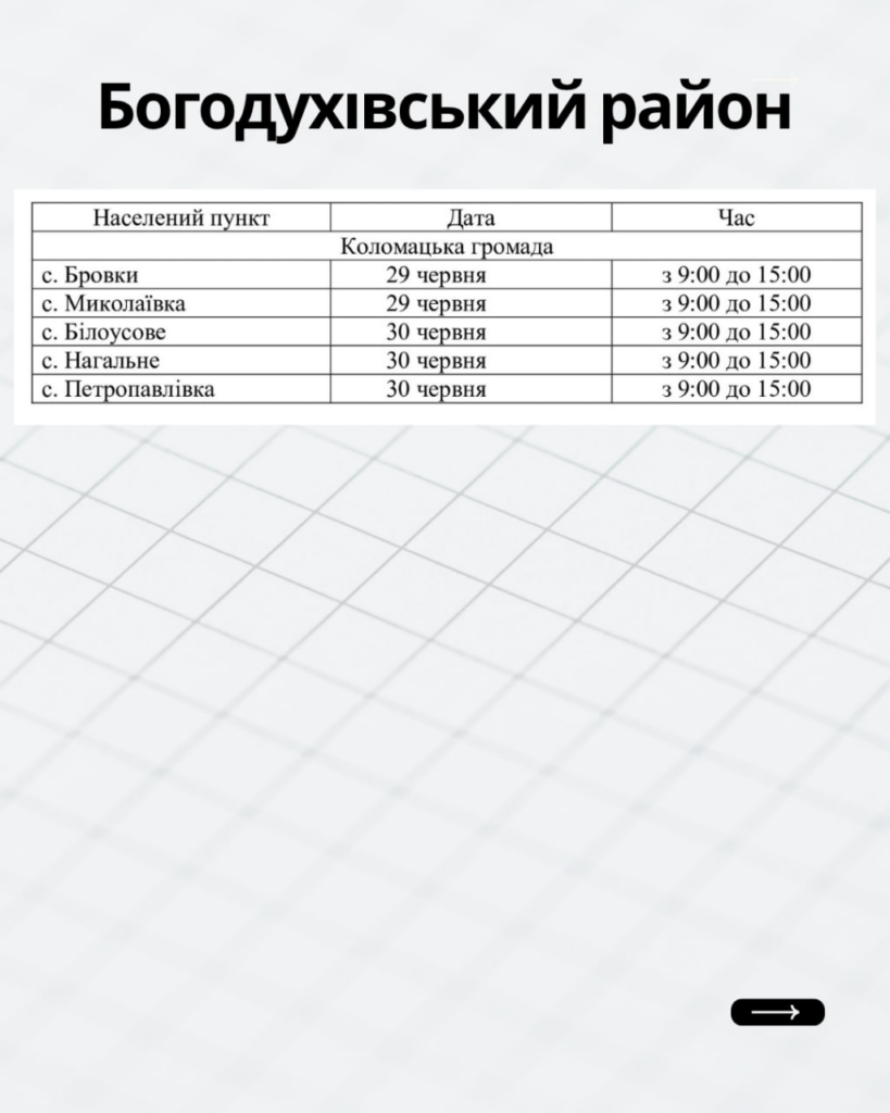 У громадах Харківщини продовжується кампанія з вакцинації домашніх тварин проти сказу