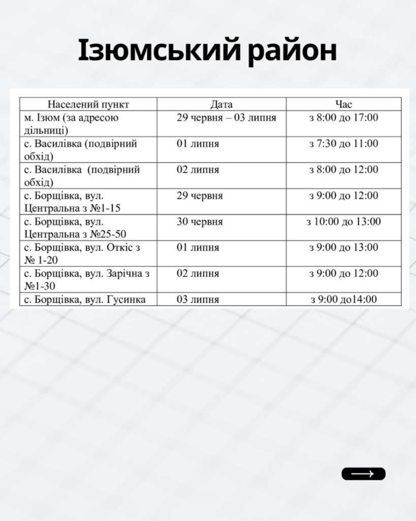 У громадах Харківщини продовжується кампанія з вакцинації домашніх тварин проти сказу