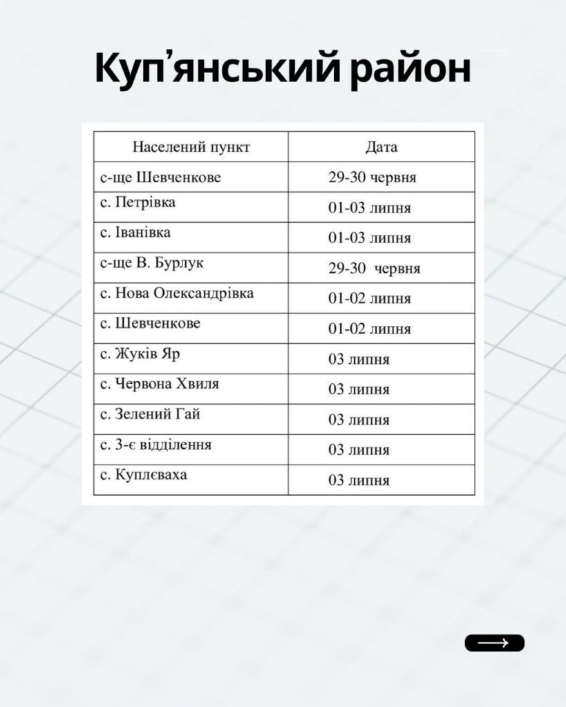 У громадах Харківщини продовжується кампанія з вакцинації домашніх тварин проти сказу