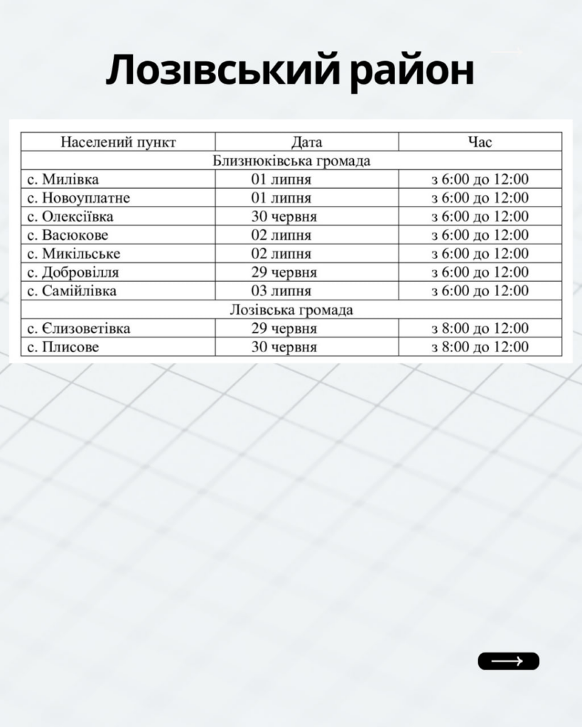 У громадах Харківщини продовжується кампанія з вакцинації домашніх тварин проти сказу