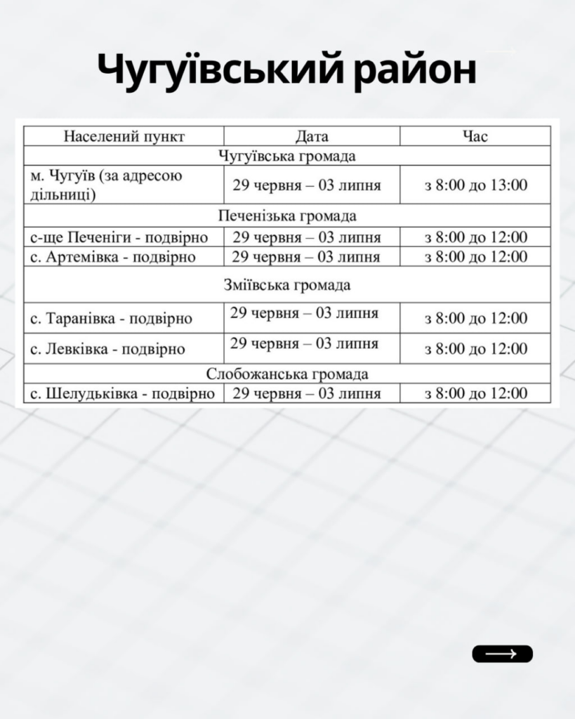 У громадах Харківщини продовжується кампанія з вакцинації домашніх тварин проти сказу