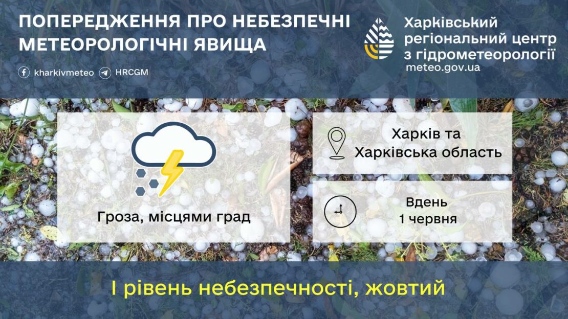 Жителів Харківщини попереджають про ризик гроз та граду