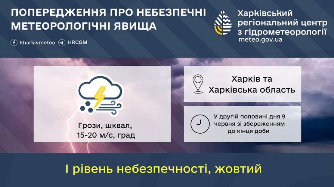 На Харківщині сьогодні прогнозують грозу з градом