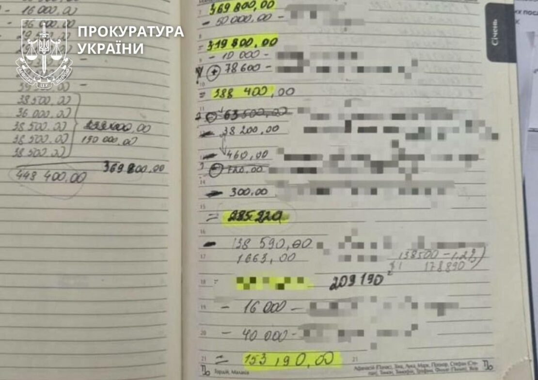 Посадовців армійського корпусу підозрюють у поборах із військових — Офіс Генпрокурора
