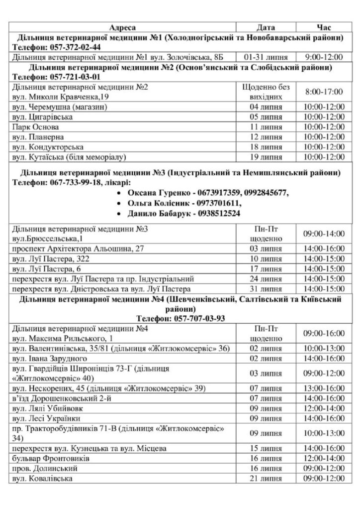 Де в Харкові вакцинуватимуть домашніх тварин проти сказу у липні