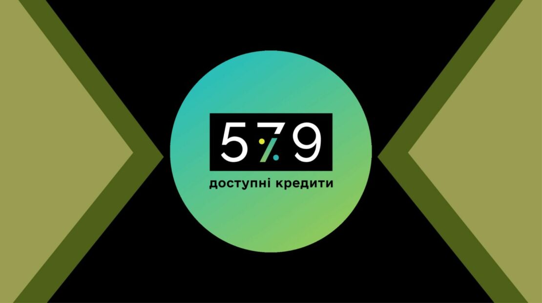 З початку війни підприємці отримали понад 473 млрд грн доступних кредитів