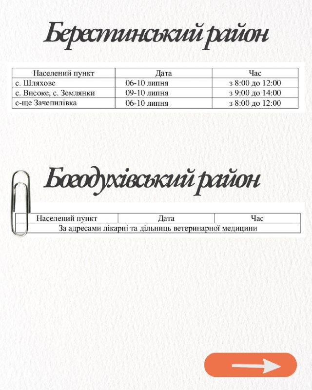 Де на Харківщині можна безкоштовно вакцинувати тварин від сказу