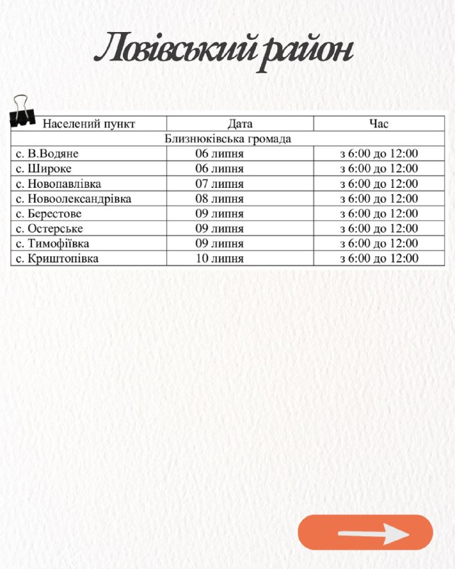 Де на Харківщині можна безкоштовно вакцинувати тварин від сказу